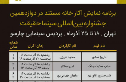 8 اثر از خانه مستند در دوازدهمین جشنواره بینالمللی«سینما حقیقت» حضور پیدا میکند. خانه مستند با 8 اثر به جشنواره «سینما حقیقت» میرود