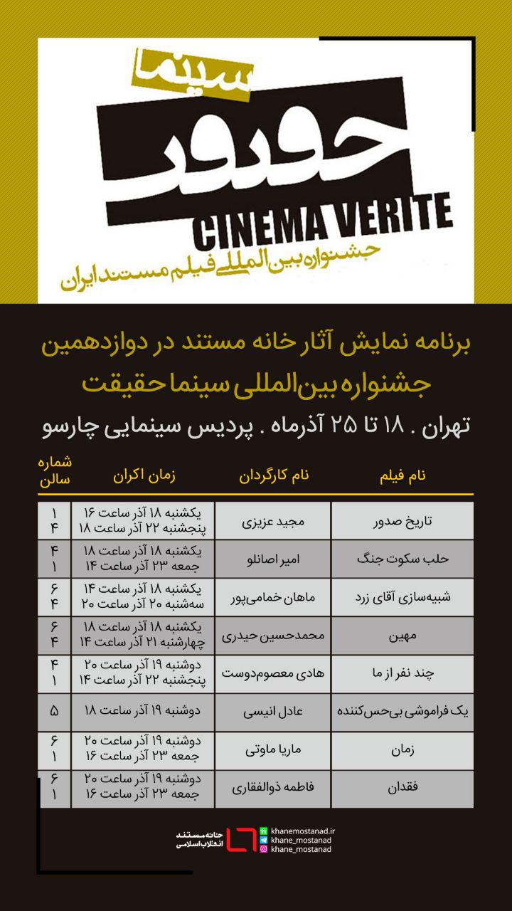 خانه مستند با 8 اثر به جشنواره «سینما حقیقت» می‌رود